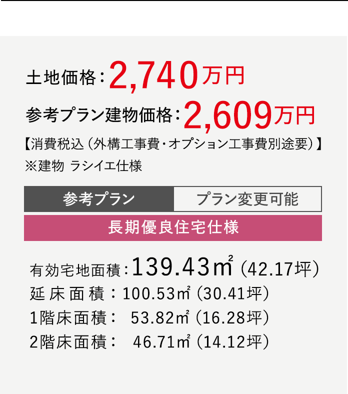 価格表