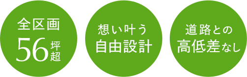 全区画56坪超・想い叶う自由設計・道路との高低差なし