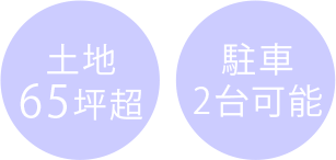 南向き、駐車2台可能