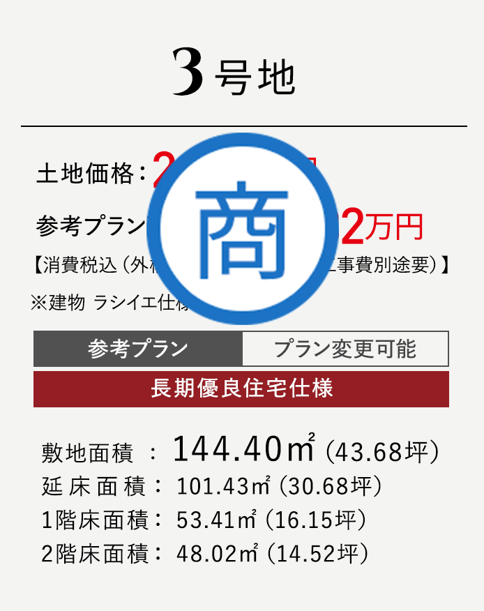 3号地：土地価格2,031万円、参考プラン建物価格2,632万円、敷地面積144.40㎡(43.68坪)、延床面積101.43㎡(30.68坪)