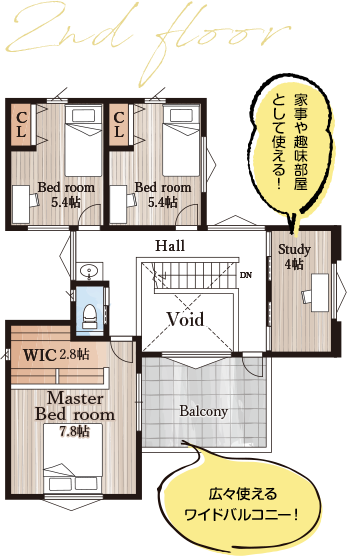 ラシイエ間取り図2F